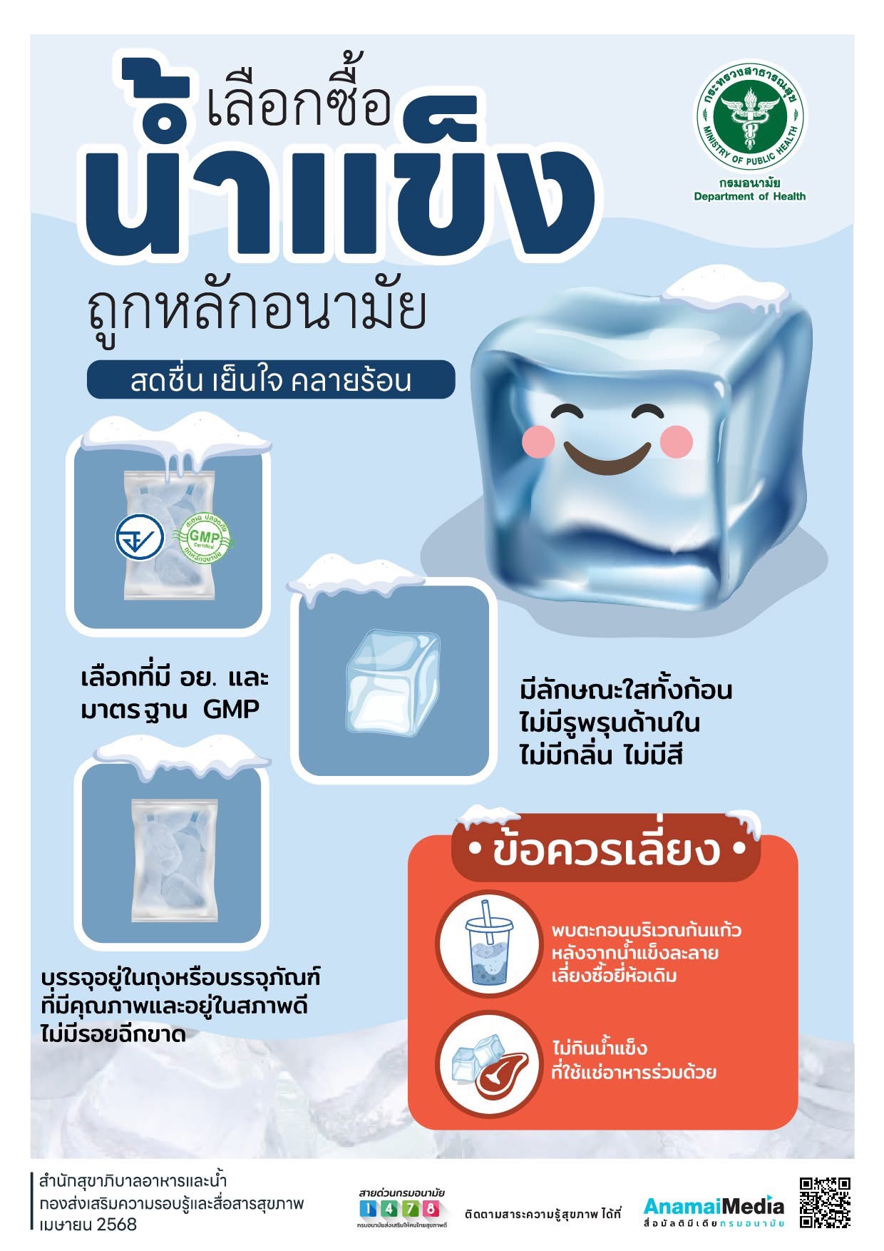 เลือกซื้อน้ำแข็งแบบถูกหลักอนามัย